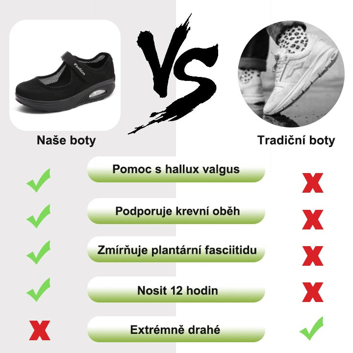 🔥Dnes za poloviční cenu | Dámská prodyšná ortopedická obuv, vysoce tlumící nárazy - s 168 patenty na obuv👞 Usnadňuje chůzi