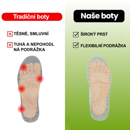🔥Dnes sleva 50 % – vezměte si to!｜ Prémiová stylová ortopedická obuv 👞 – Ergonomický design pro úlevu od bolesti
